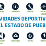 Excursiones y actividades deportivas en Estado de Puebla
